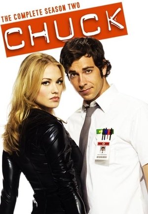 ora in tv canale 20, ora su canale 20, Chuck canale 20, adesso su canale 20 poster